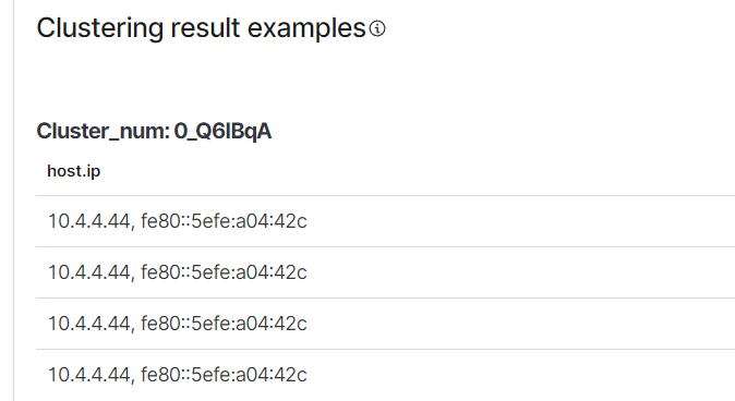 ClusteringResultExamples